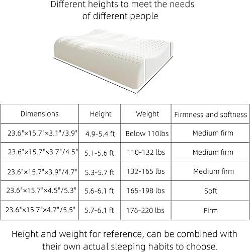 Miniatura 4 de Almohadas de látex natural para adultos, almohada cervical gruesa para dormir de lado y espalda, almohada ortopédica ergonómica para aliviar el