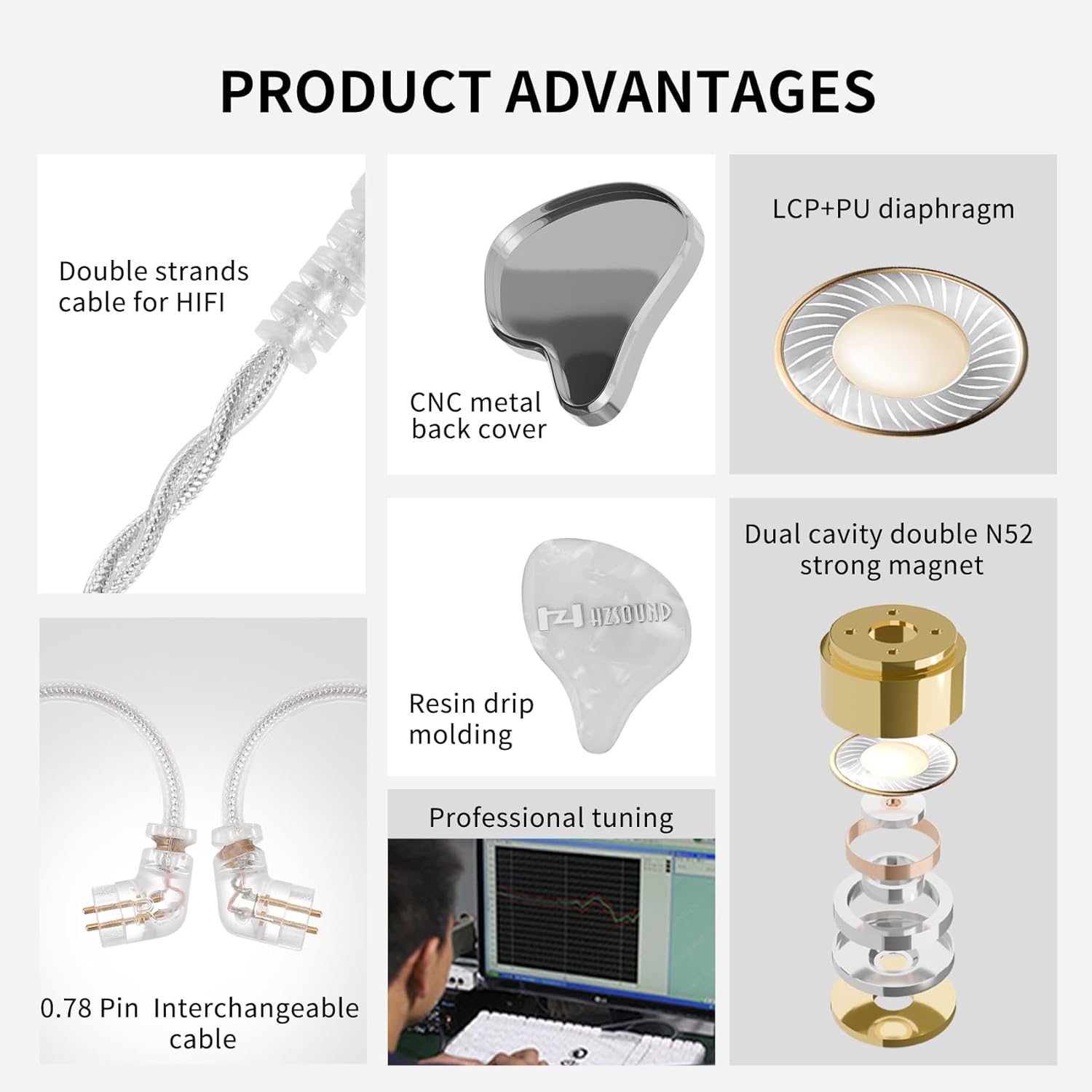 keephifi Hzsound White Snow Wired Headphones USB C, 10MM LCP+PU Diaphragm in Ear Headphones Resin-drip Mold, Gaming Earbuds Type C IEMs Positional Audio Location for Singer, Audiophile