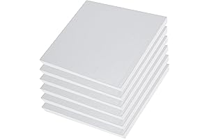 Essential Square Cake Drums: Elevating Baking Projects