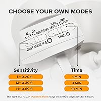 Vista 4 de LUTEC Luces de Seguridad LED de 32W 3500 Lúmenes con Sensor de Movimiento para Exteriores, 5000K Luz de Día, IP65 Resistente al Agua, del Atardecer