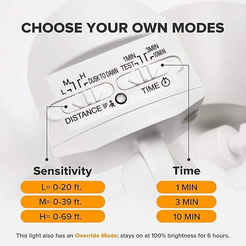 Miniatura 4 de LUTEC Luces de Seguridad LED de 32W 3500 Lúmenes con Sensor de Movimiento para Exteriores, 5000K Luz de Día, IP65 Resistente al Agua, del Atardecer