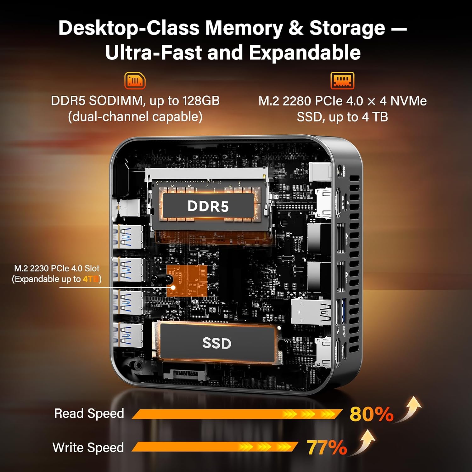 GEEKOM A9 Max Top AI Productivity Mini PC,AMD Ryzen AI 9 HX470(86 Tops)DDR5 | 32GB RAM(Up to128GB)2TB SSD|Copilot+ PC|WiFi7|BT5.4|USB4|HDMI2.1|8K Video Editing|3D Rendering|Mini Desktop Gaming Powerhouse 10 71HS8JMe2eL. AC SL1500