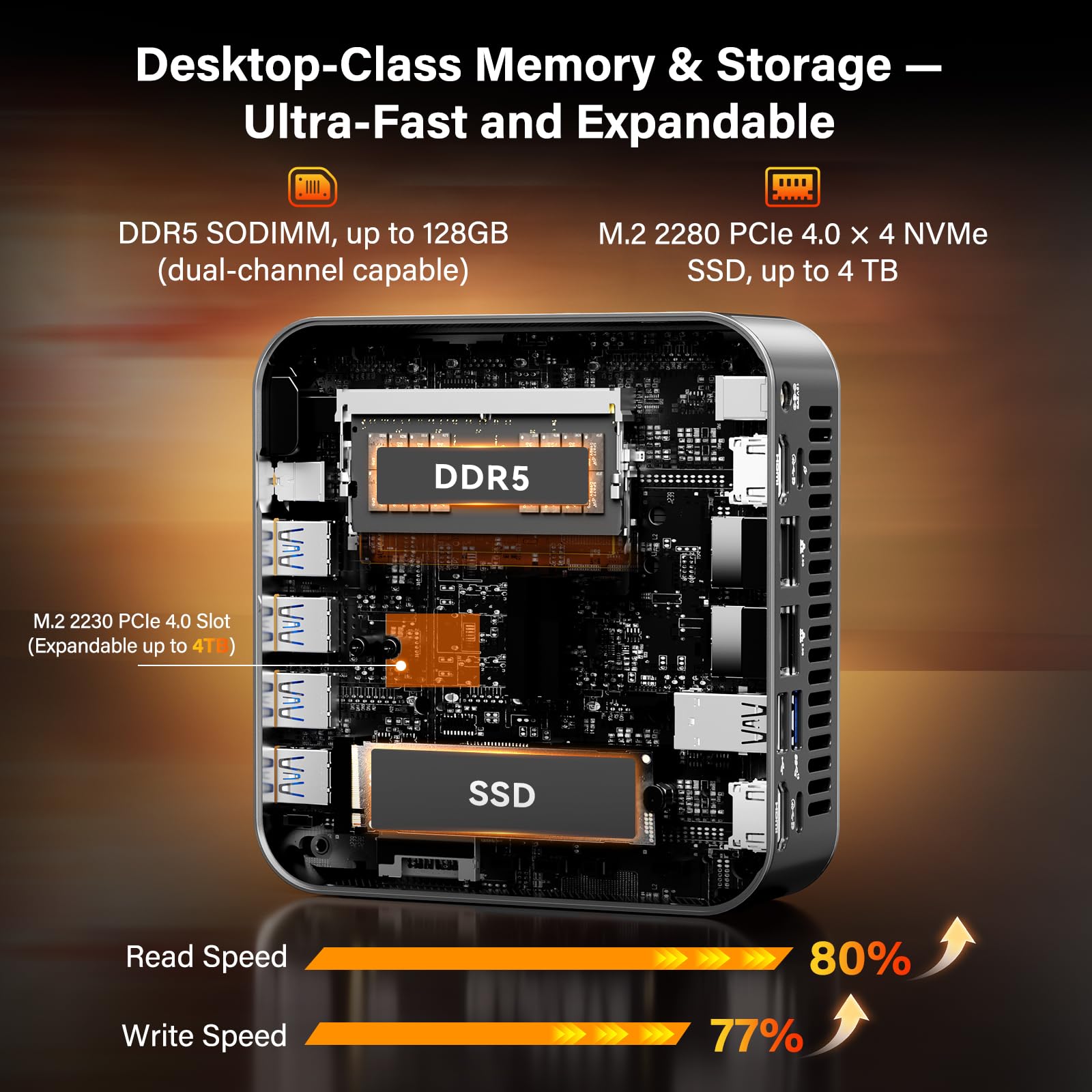 GEEKOM AMD Ryzen AI 9 HX 370 (80 TOPS) özellikli A9 Max AI Mini PC |