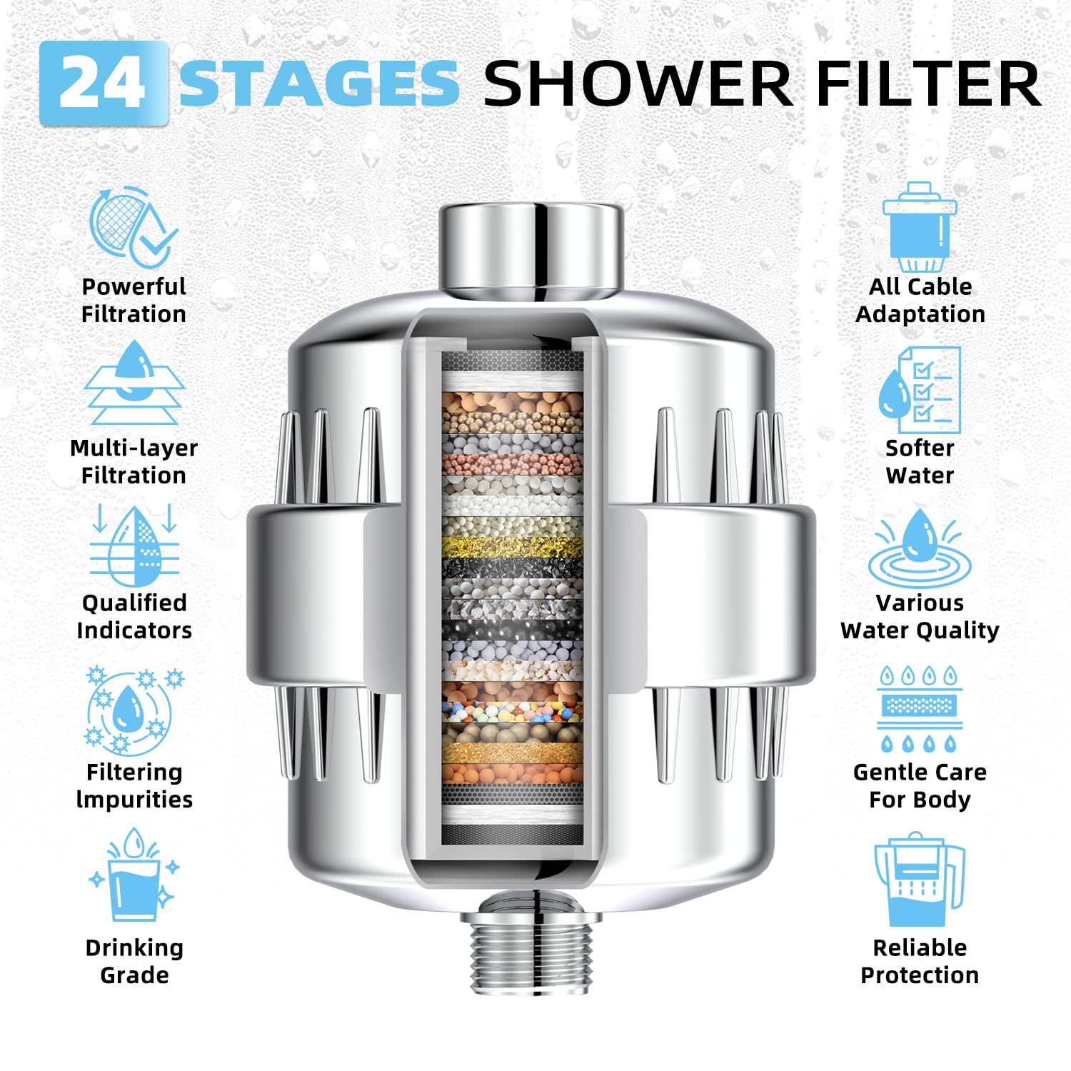 Filtro de cabezal de ducha para agua dura, filtro de ducha de 24 etapas, filtro de agua de ducha con 4 cartuchos de filtro reemplazables, protege tu piel y cabello del cloro y los metales pesados en | Filtro de agua de ducha de 24 etapas que protege tu pi