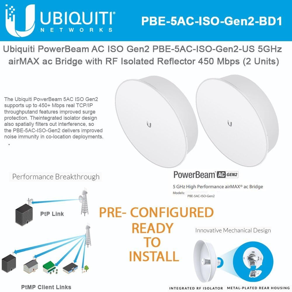 PowerBeam ISO Gen2 2 UNITS PRE-CONFIGURED 5GHz 802.11ac airMAX Bridge 450 Mbps with Isolated Reflector - PBE-5AC-ISO-Gen2-US