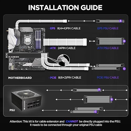 Miniatura 2 de AsiaHorse Extensión de cable PSU de 16 AWG con funda personalizada Mod GPU PC Audio Video Fuente de alimentación Cables trenzados suaves con kit de