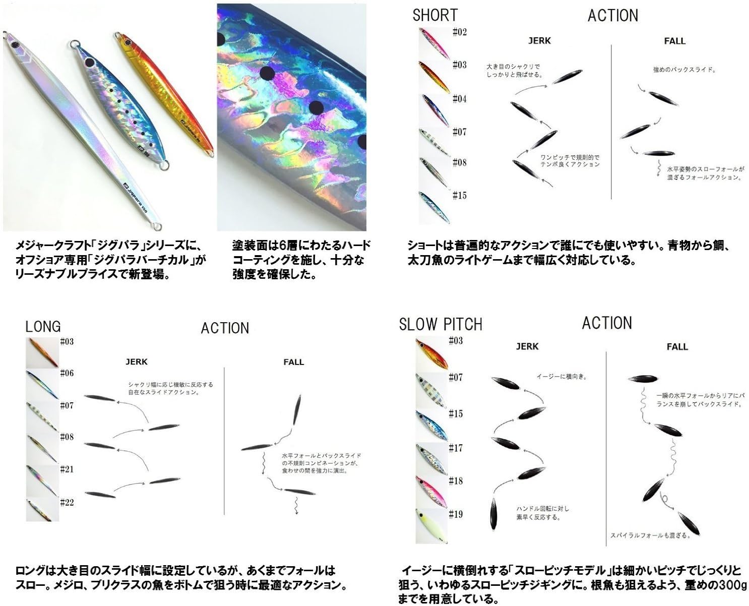 Amazon Co Jp メジャークラフト ルアー メタルジグ ジグパラ バーチカル ロング スポーツ アウトドア Amazon Co Jp メジャークラフト ルアー メタルジグ ジグパラ バーチカル ロング スポーツ アウトドア