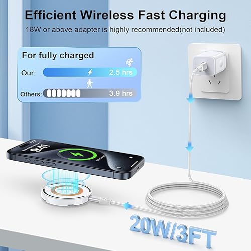 Miniatura 3 de Samsung S24 Ultra - Cargador inalámbrico para Galaxy S24 S23 FE S22 S21 FE S20, Google 8 Pro 7A 7,15 W, cargador rápido MagSafe, estación de carga
