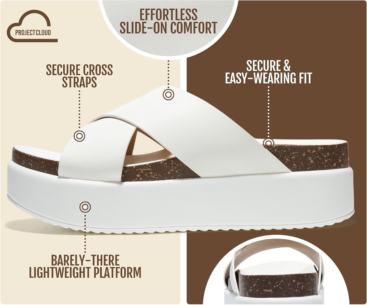 Project Cloud Platform Sandals Women - Wedge Sandals for Women 2026 (Silly) image 3