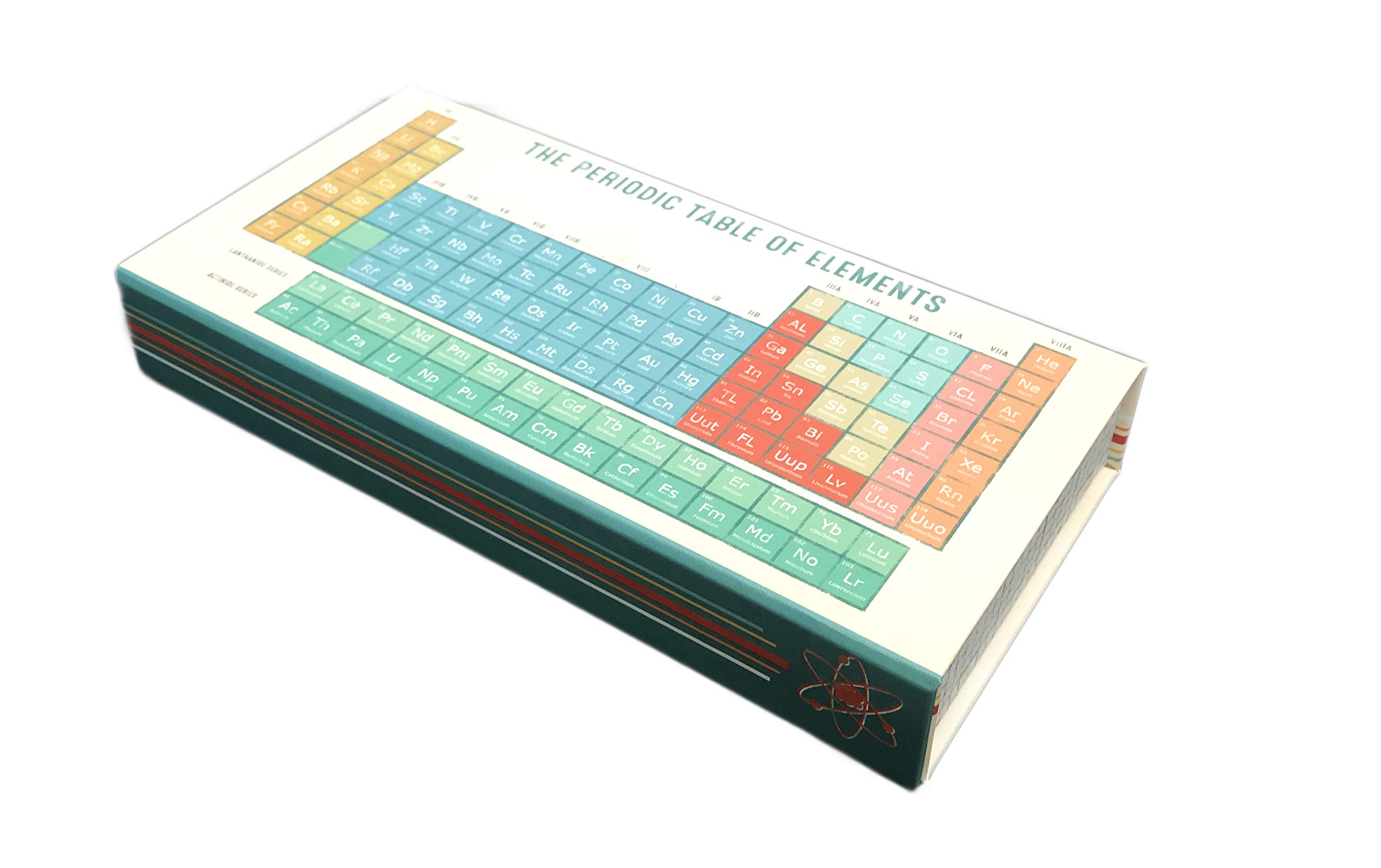 Molly & Rex The Periodic Table of Elements Decorative Science Themed Gift Storage Novelty Box (8.75 x 4.25 x 1.5)-image-47
