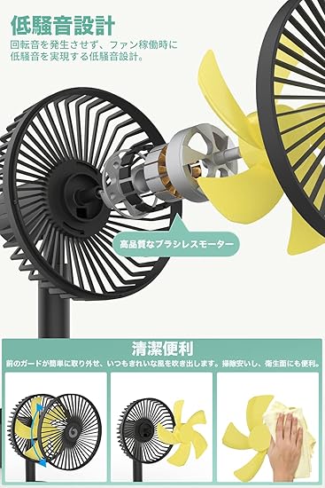 Amazon Co Jp 扇風機 卓上扇風機 Usb 充電式 強風 静音 小型 3段風量調整 左右首振り 低騒音 省エネ 角度調整可能 Usbファン 長時間連続使用 定時可能 自動停止 ホーム キッチン