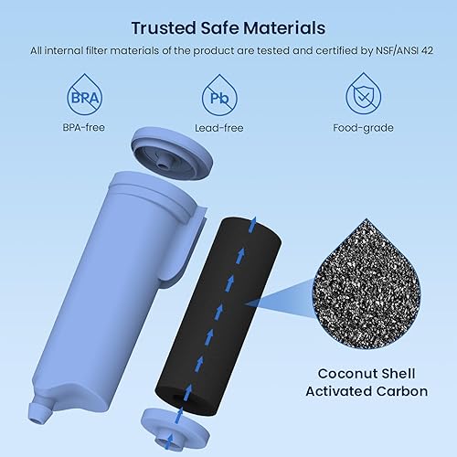 Miniatura 2 de GLACIER FRESH Repuesto para filtro de agua P4INKFILTR, compatible con todos los filtros de agua GE- Opal Nugget Ice Maker, 1 paquete