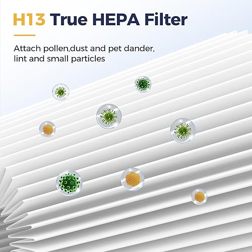 Miniatura 4 de Paquete de 2 filtros de repuesto 511 compatibles con purificador de aire Blueair Blue Pure 511, filtros H13 True HEPA con filtro de repuesto de