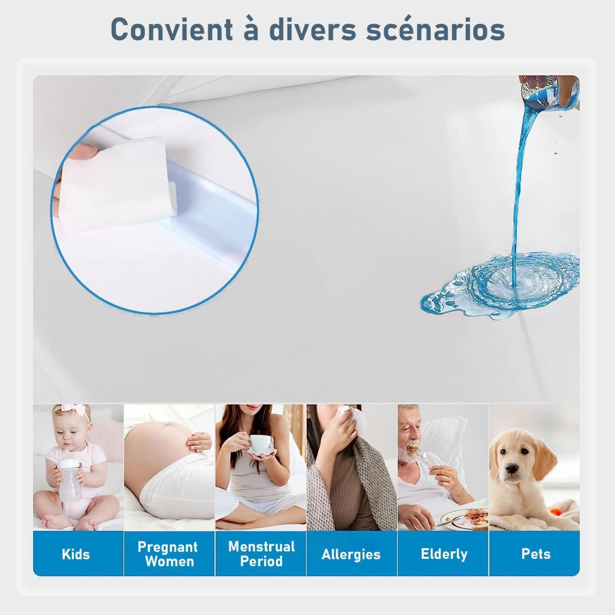 WYFKYMXX Housse de Couette imperméable Doux et Confortable Protège Couette imperméable hypoallergénique étanche Waterproof Duvet Protector (Blanc, 260 x 240 cm)
