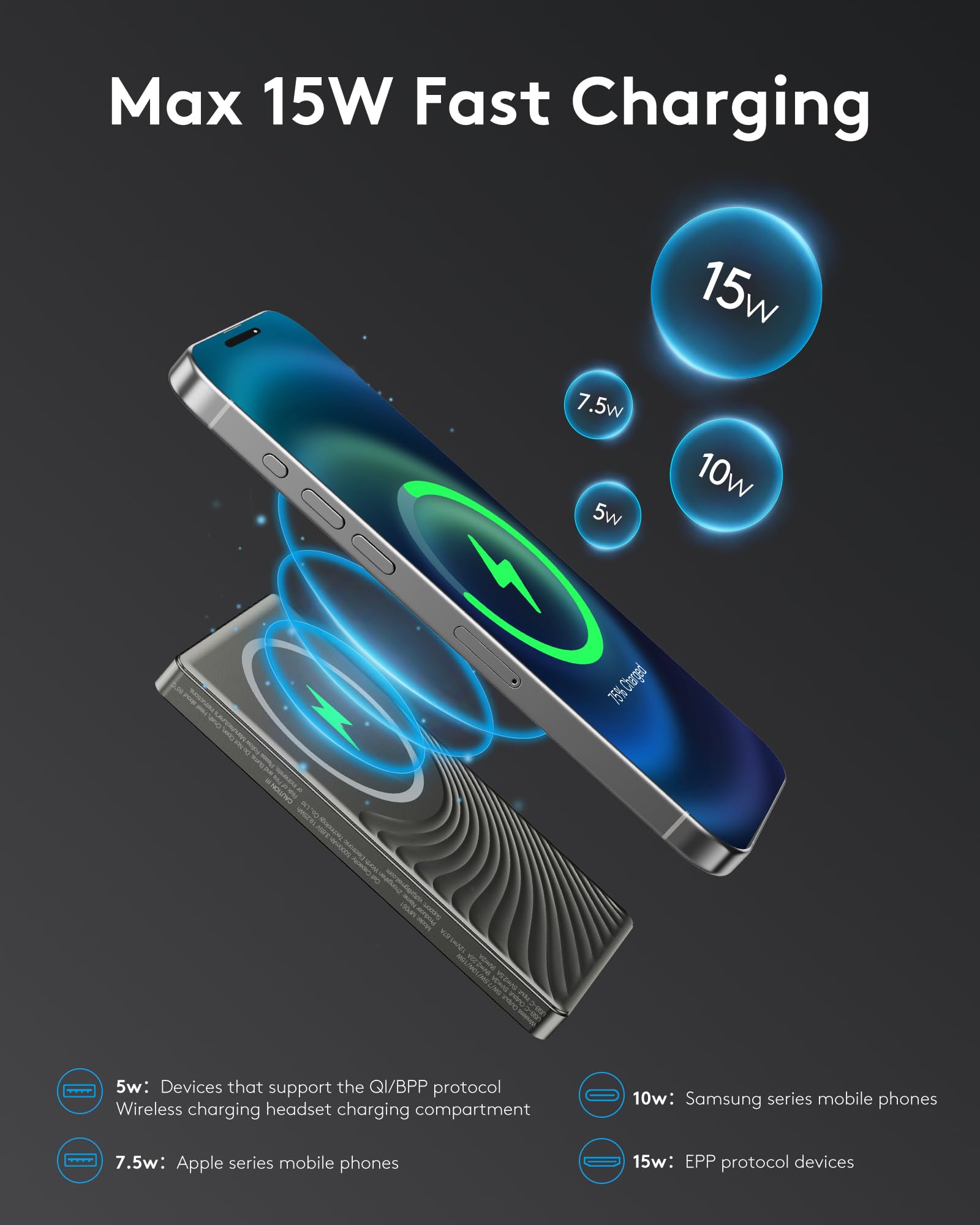 Magsafe Power Bank 10000mAh, Mini PowerBank Wireless 20W Ricarica Rapida con Ingresso e Uscita USB C, Caricatore Portatile Magnetico per iPhone 16/15/14/13/12 Pro Max/Mini/Plus (Grigio)