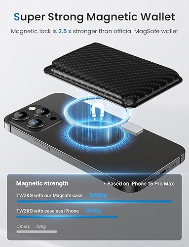 Miniatura 79 de Soporte magnético para tarjetas con MagSafe para iPhone 15 Pro Max/15 Pro/15 Plus/15 Plus, para iPhone 14 Pro Max/14 Plus/14 Pro/14, para iPhone 13