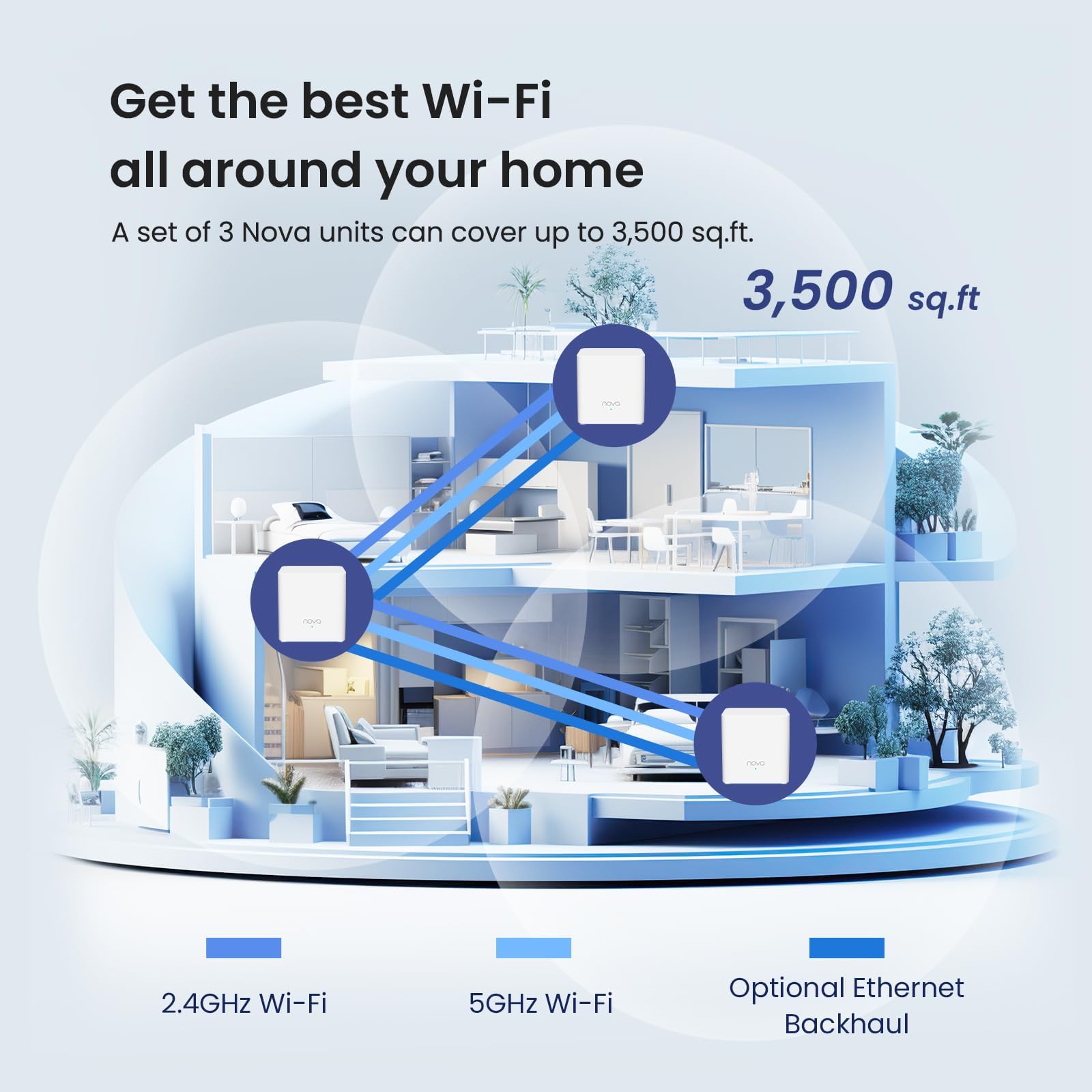 Tenda EX3 3-Pack AX1500 System Mesh Wi-FI 6 (trzypak)