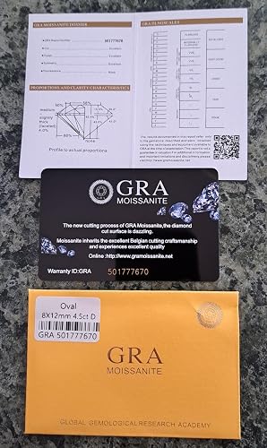 Review Image by Greengirl711