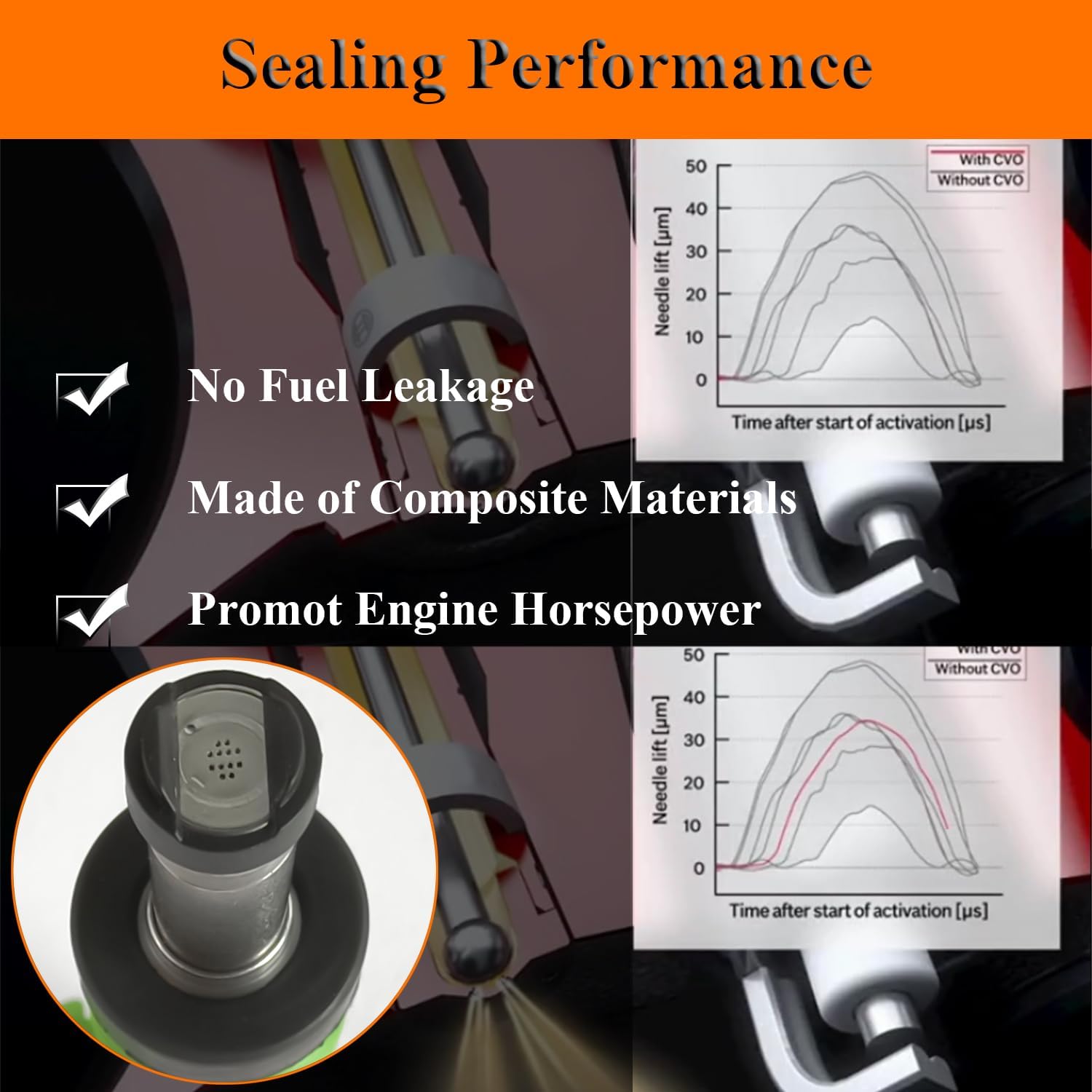 Engine Fuel Injector Kits Fit for Lexus ES300H NX200T NX300H Scion TC, for Toyota Avalon Camry Highlander RAV4 Sienna Venza, Set of 4 Fuel Injectors Replace OE # 23250-0V010