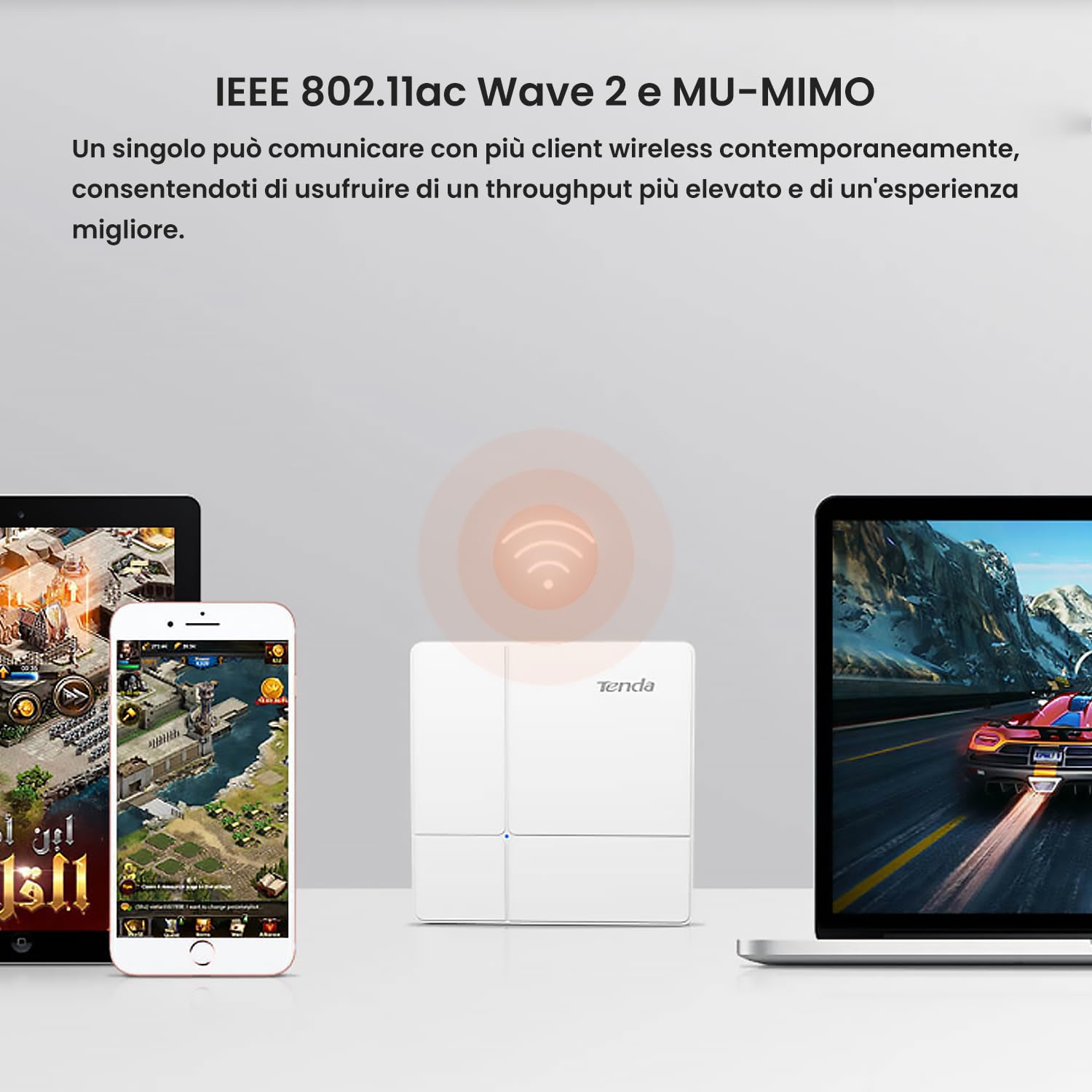 Tenda Access Point Wifi Punto di accesso wireless, Gigabit Porta Ethernet 10/100/1000 Mbps, Dual-band 5Ghz&2.4Ghz, AC1200, Supporto PoE 802.3af, MU-MIMO, Montaggio a Soffitto o a Parete，Bianco(I24)