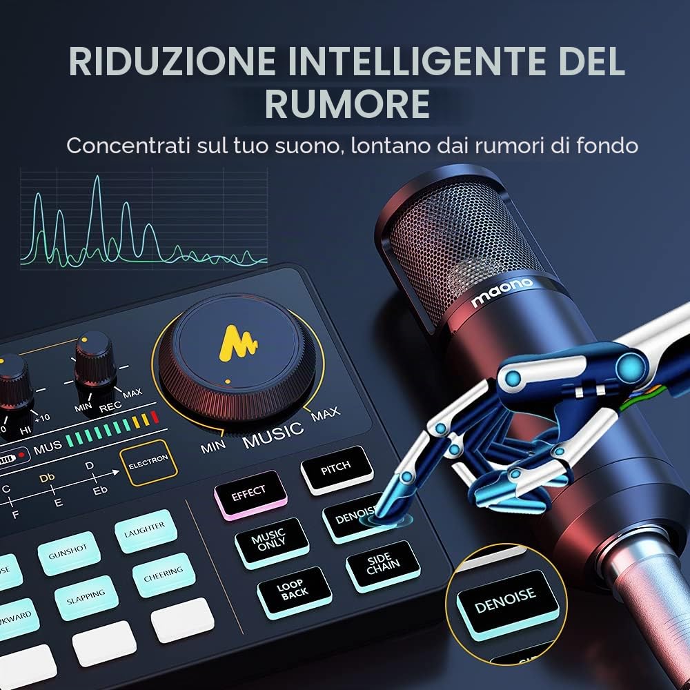 Pacchetto per podcast, MAONO Interfaccia audio all-in-one Studio di produzione di podcast con microfono a diaframma largo da 25 mm per streaming live, registrazione, PC, smartphone (AU-AM200-S6)