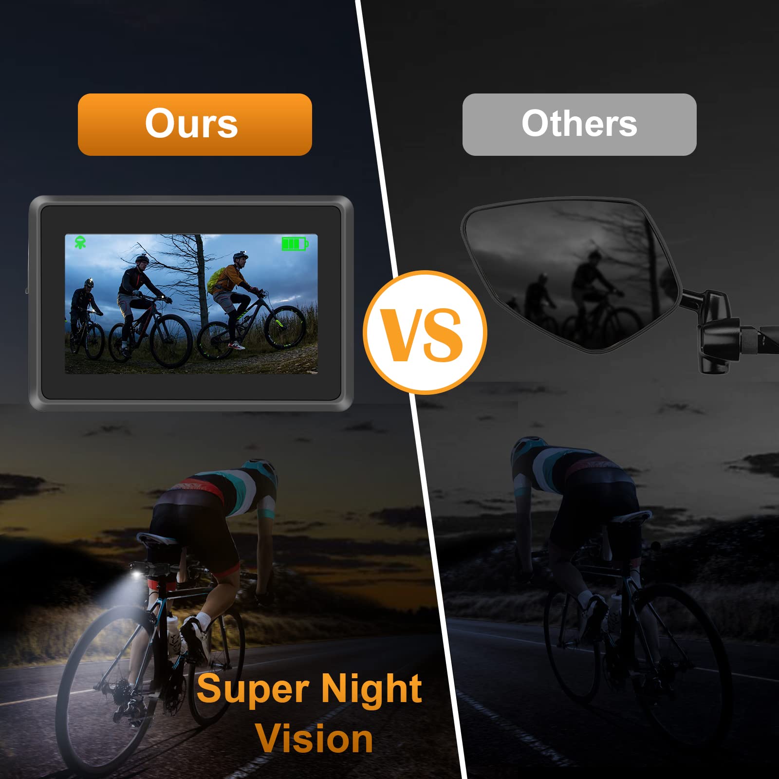 Cámara de Visión Trasera para Bicicleta Con Espejo Retrovisor y Monitor HD de 4.3 Pulgadas, Visión Nocturna a Color
