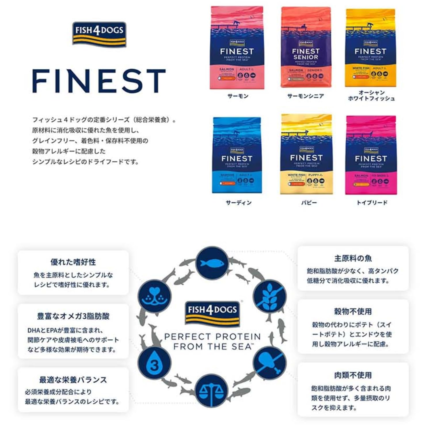 Amazon.co.jp: フィッシュ4ドッグ FISH 4 DOGS ドッグフード ファイ