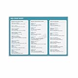 SQL Cheat Sheet Poster - Desktop Quick Reference for Programmers (1) Canvas for Bedroom Living Room Decor 24x16inch(60x40cm) Unframe-style