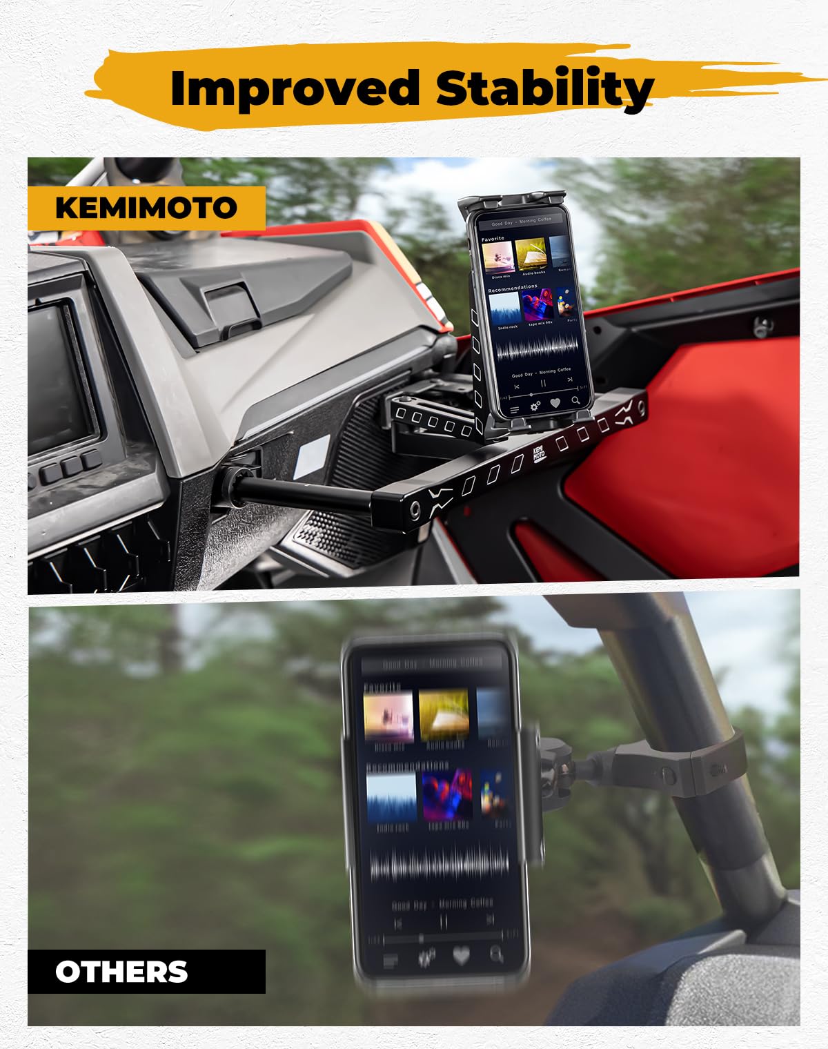 Amazon.com: KEMIMOTO Electronic Device Mounts with Grab Bar, 6061
