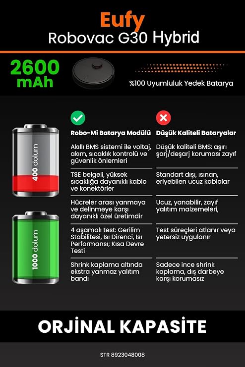 Eufy Robovac G30 HYBRİD Uyumlu Robot Süpürge Bataryası, 2600mAh