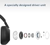 SONY WH-1000XM6 Flagship Noise Cancelling Over-Ear Wireless Bluetooth Headphones, Signature Hi-Res Sound, Ultimate Comfort, Foldable Design - Silver (Reconditionné) - 5