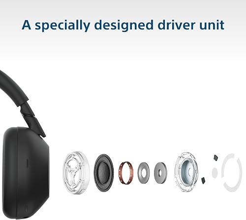 SONY WH-1000XM6 Flagship Noise Cancelling Over-Ear Wireless Bluetooth Headphones, Signature Hi-Res Sound, Ultimate Comfort, Foldable Design - Silver (Reconditionné) - 5