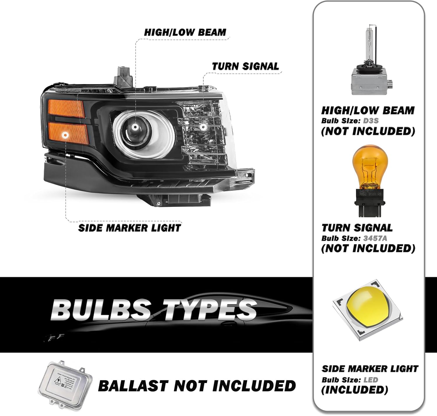 SOCKIR HID Headlight for 2009-2012 Ford Flex OE Style Headlamp Right Passenger& Left Driver Side Black Housing with Amber Reflector