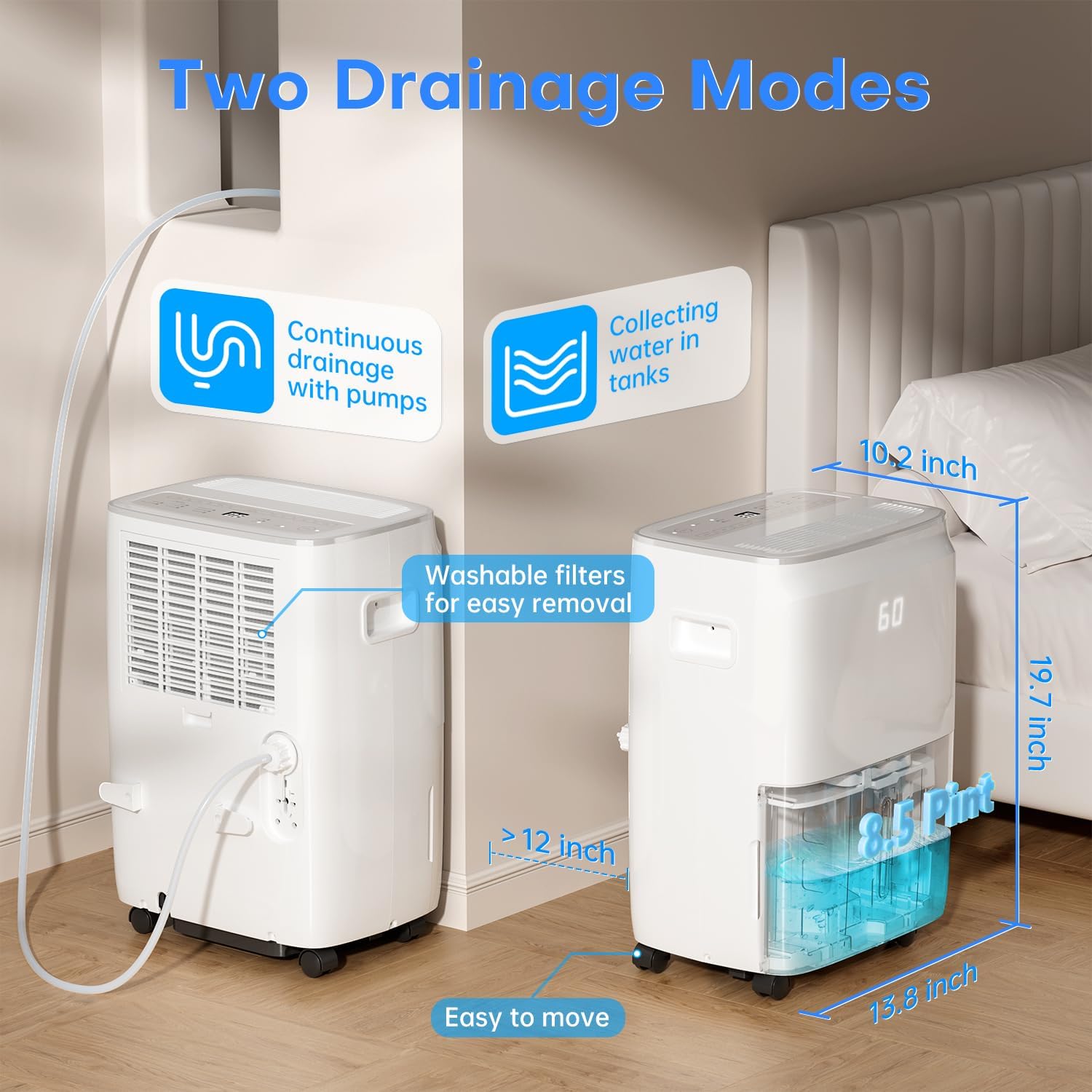 4,500 Sq.Ft Dehumidifier for Basement, Max 80 Pint/Day (Standard 60 Pint/Day) Smart WiFi Dehumidifier with Pump Drain Hose & Auto Humidity Control, Large Dehumidifiers for Home, RV, Bathroom, Bedroom 5 71HSQRewYfL. AC SL1500