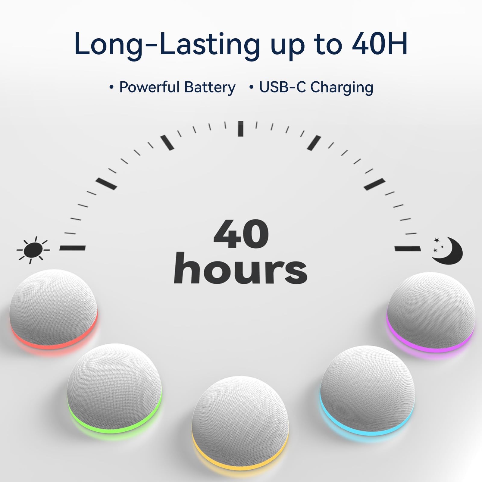 Portable Sound Machine White Noise Machine with 30 Soothing Sounds