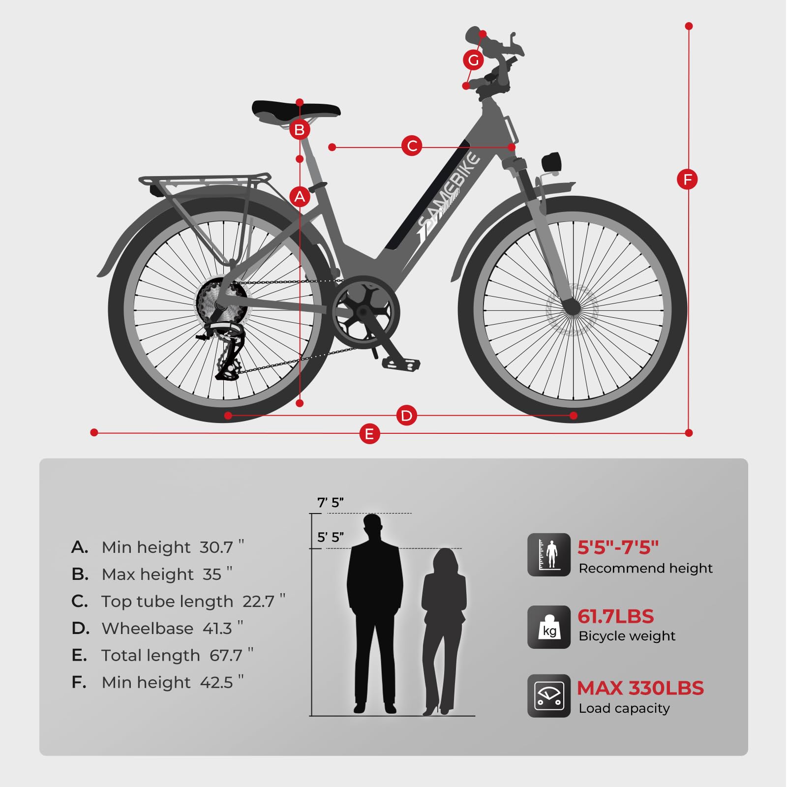 SAMEBIKE 26 Zoll E-Bike Herren Damen mit 250W Motor, 36V 540Wh Akku, Elektrofahrräder E-Fahrrad mit 7-Gang-Getriebe, LCD-Display, Pedelec Citybike EBike, Grün