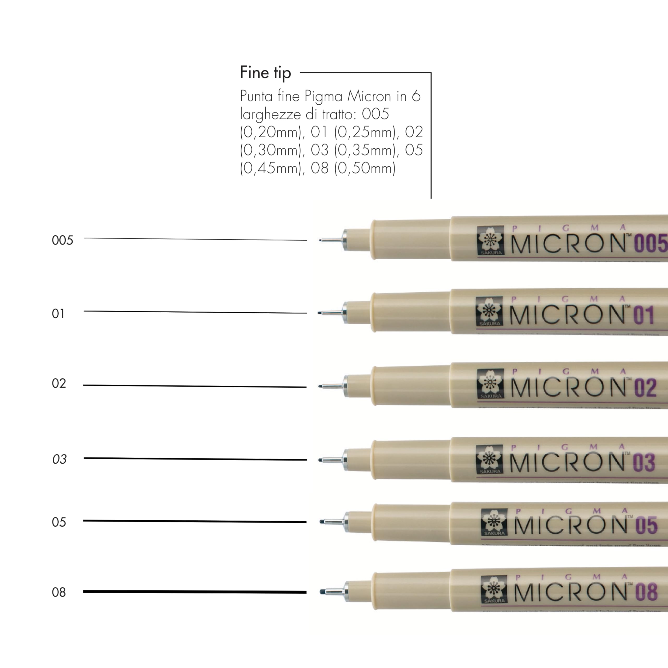 SAKURA Pigma Micron Fineliner Set 6 penne inchiostro nero permanente impermeabile misure assortite
