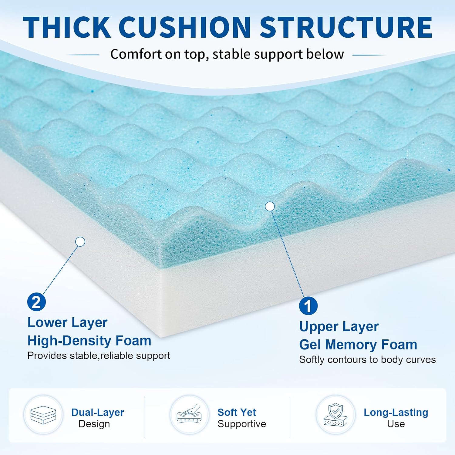 Upholstery Foam 72"x24"x2",0.8 Inch Egg Crate Memory Foam Can Relieve Pressure.Cut to Size Foam Replacement Pad for Sofa Sag Support DIY Projects Chairs Sofas Home