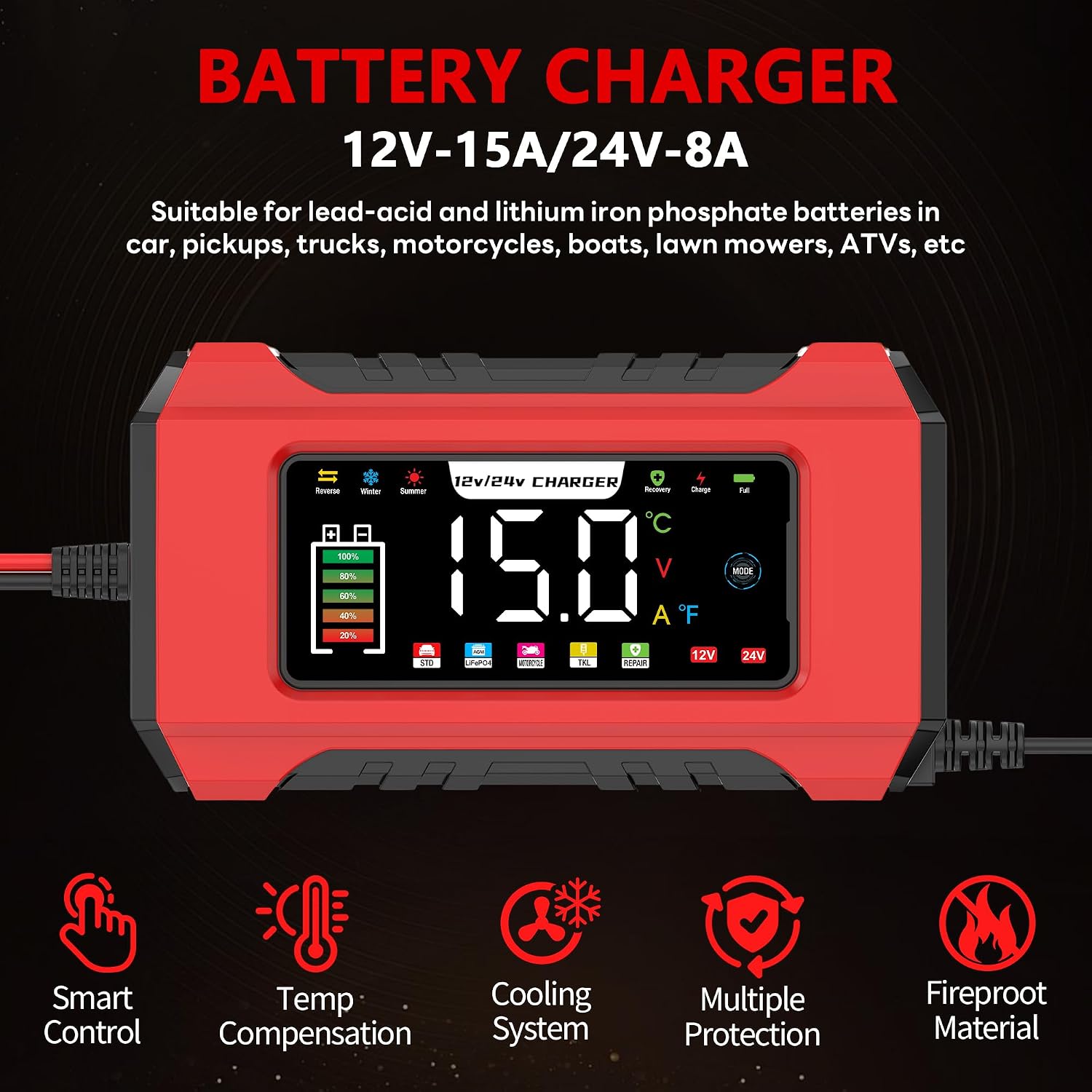 15A Battery Charger 12V/24V Smart Trickle Charger with 9-Stage, Battery Maintainer & Desulfator, Temperature Compensation for Car, Truck, Motorcycle, Boat, LiFePO4, Lead Acid (Red)