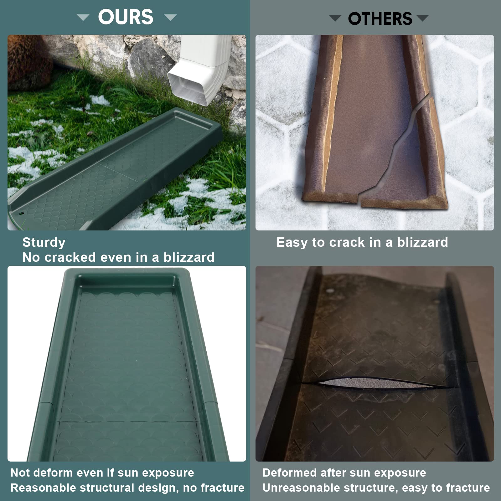 Rain Gutter Downspout Splash Block, Gutter Downspout