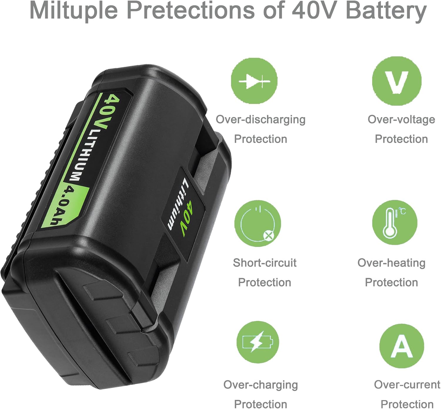 High-Capacity 4.0Ah Replacement Battery for Ryobi 40V Battery – Extended Life and Reliable Performance - Image 3