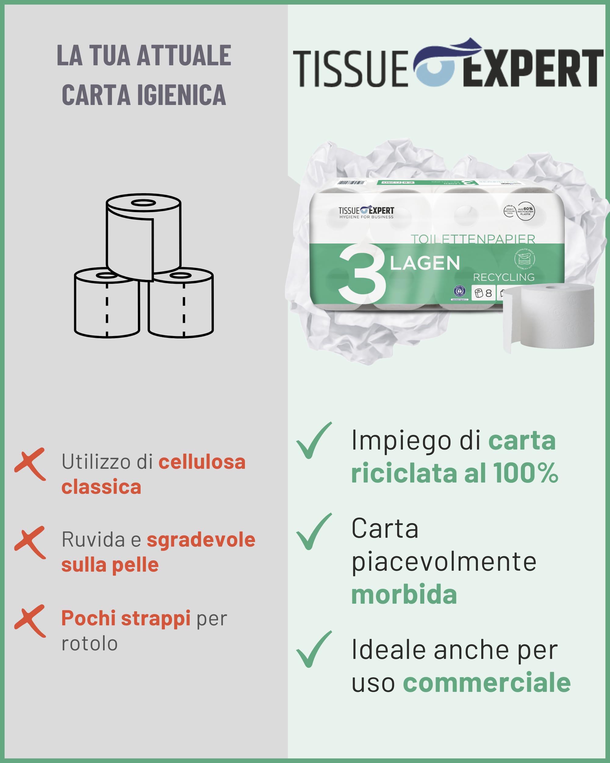 Carta igienica, 3 strati, 144 rotoli x 250 fogli, 100% riciclaggio, carta igienica super morbida, confezione grande per uso commerciale, carta igienica, ideale per molti consumatori