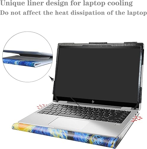 Miniatura 4 de Alapmk Funda protectora para Dell XPS 14 9440, funda para HP 14-emXXXX 14-epXXXX 14-em0047nrEliteBook 645 G10EliteBook 640 G10EliteBook 640 G9 y