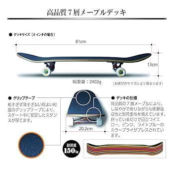 plug skateboard デッキ 7.5インチ plug skateboard デッキ 7.5インチ - メルカリ