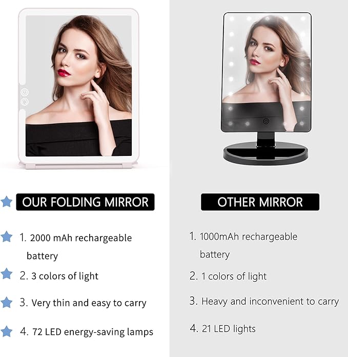 Espejo de Maquillaje WEILY con Luces LED Recargable Rosa miniatura 8