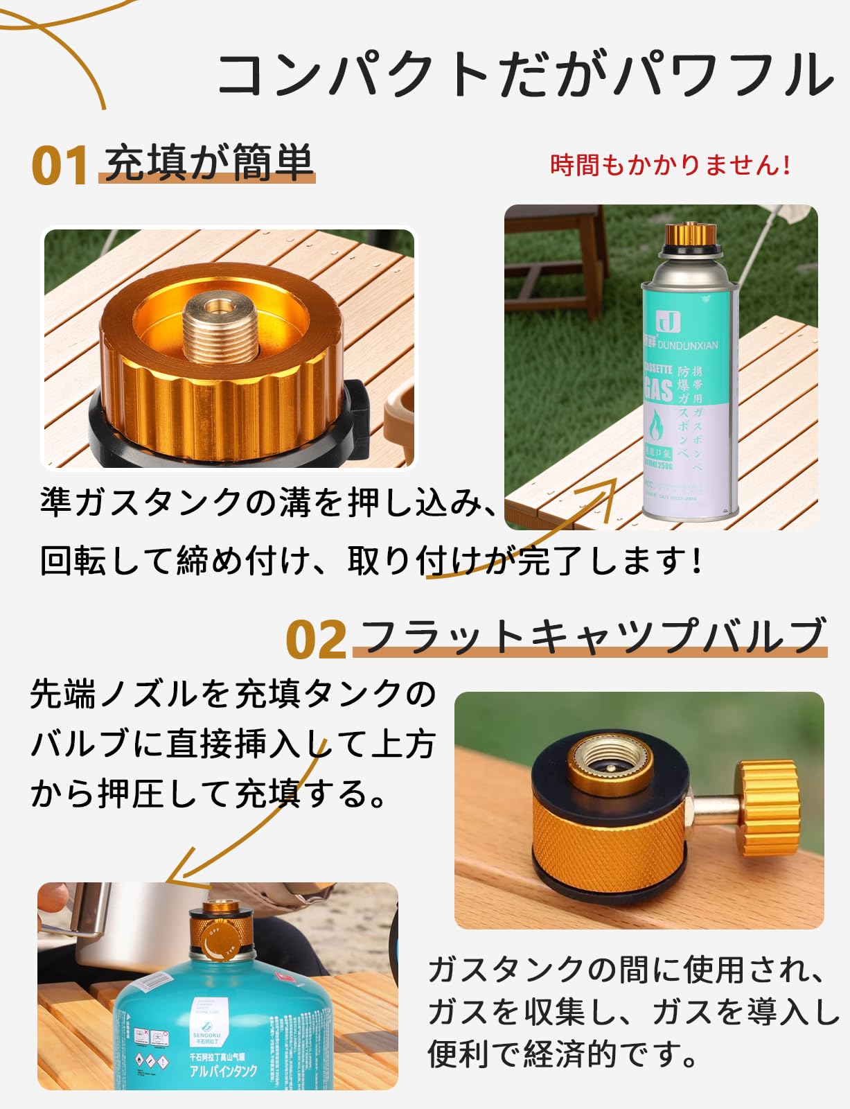 Amazon | キョドド屋 ガスアダプター 詰め替えアダプター 専用収納袋