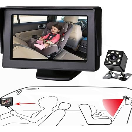 Amazon Com Itomoro Espejo De Coche De Bebe Vista Infantil En El Asiento Trasero Con Amplia Vista Cristalina Camara Dirigida Al Bebe Facil De Observar Cada Movimiento Del Bebe Bebes