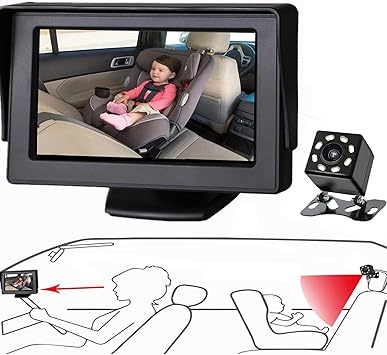 Amazon Com Itomoro Baby Car Mirror View Infant In Rear Facing Seat With Wide Crystal Clear View Camera Aimed At Baby Easily To Observe The Baby S Every Move Baby