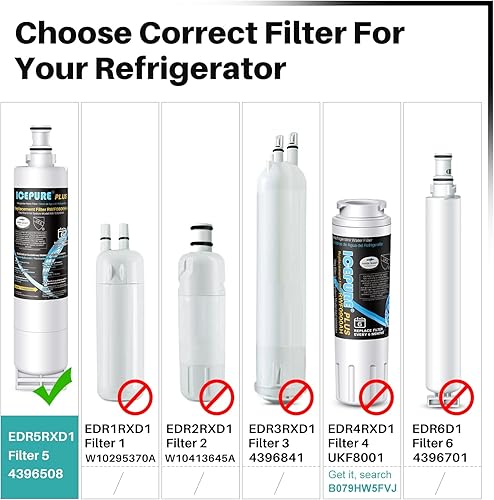 Miniatura 2 de ICEPURE PLUS 4396508 NSF53 & 42 Repuesto prémium para Whirlpool 4396510, filtro 5, EDR5RXD1, NL240V, WFL400, 46-9902, 9010, RWF0500A filtro de agua