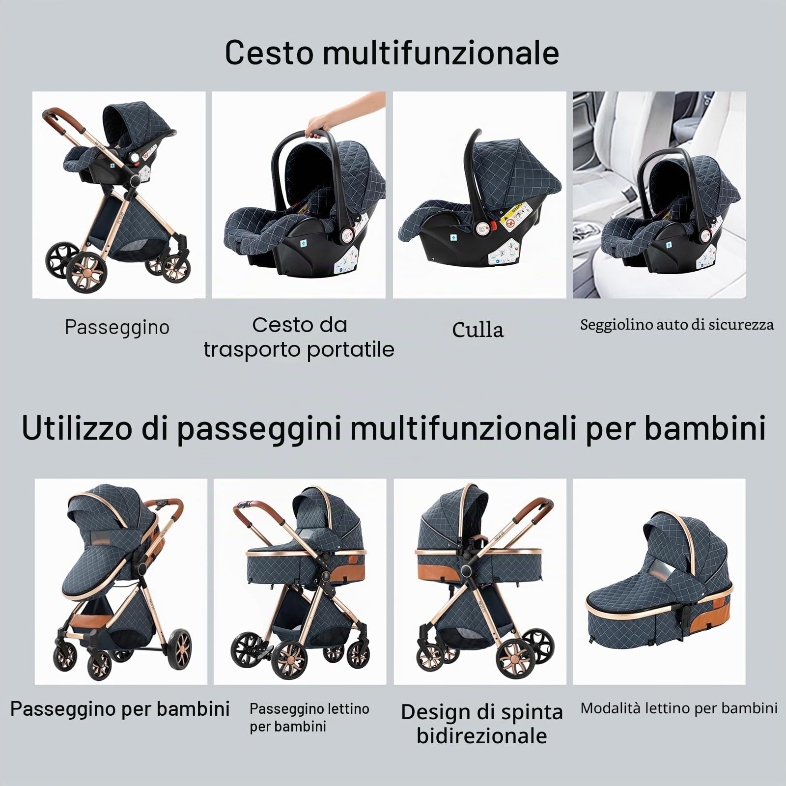 MoLi Passeggino Trio, Passeggino 3 in 1 con Doppia Modalità Push Reversibile, Trio Neonati con Grande Navicella, Carrozzina per Neonati in Alluminio Pieghevole (YV9 Black)